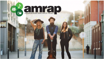 Amrap Chart Wrap - March 14