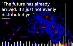 &quot;The future has already arrived. It&#039;s just not evenly distributed yet&quot; 
